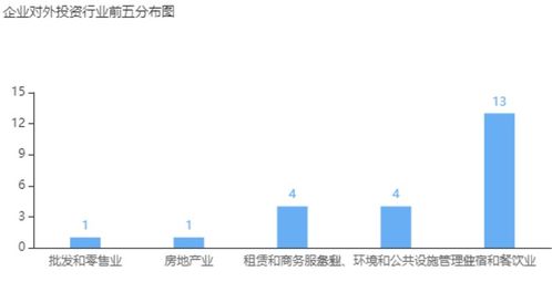 恒大地產(chǎn)分拆酒店業(yè)務(wù)與恒大旅游浮出 旅游業(yè)務(wù)的新篇章