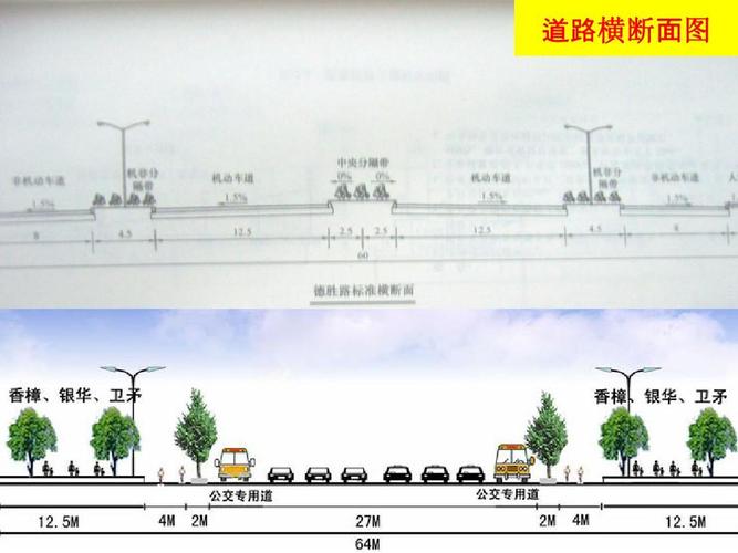 7 道路工程圖識讀ppt