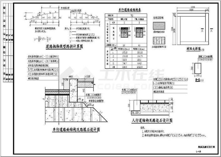 城市支路16m寬道路工程施工圖設計46張